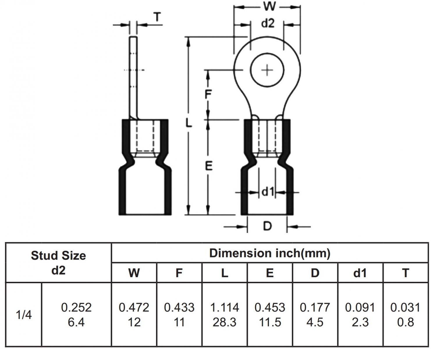 נעל כבל טבעת כחולה 6MM